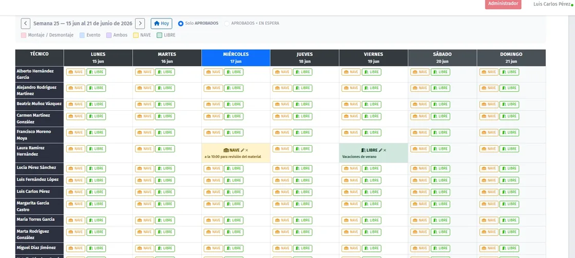 Vista de disponibilidad del técnico en su móvil