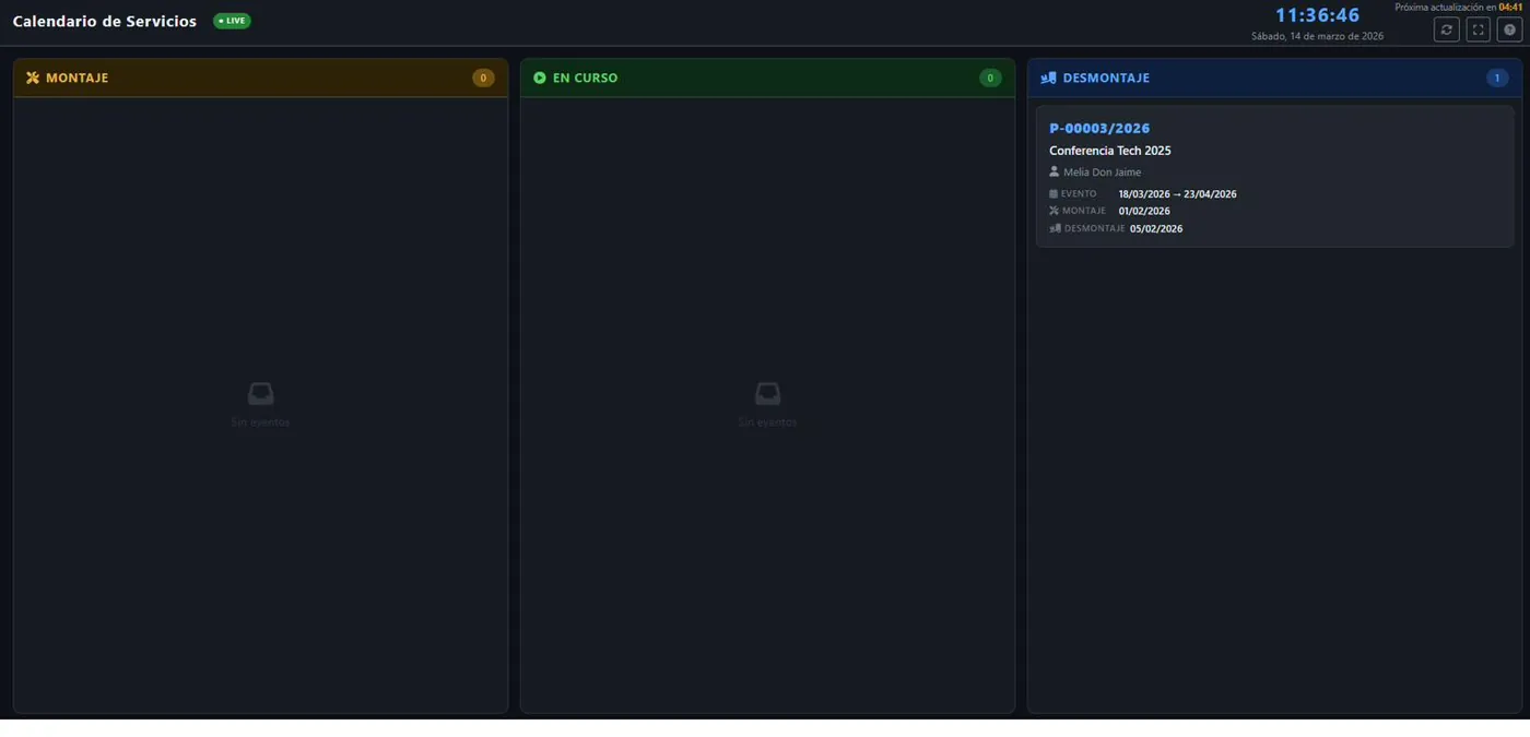 Calendario de servicios de AssetTrack en modo pantalla: montaje, en curso y desmontaje